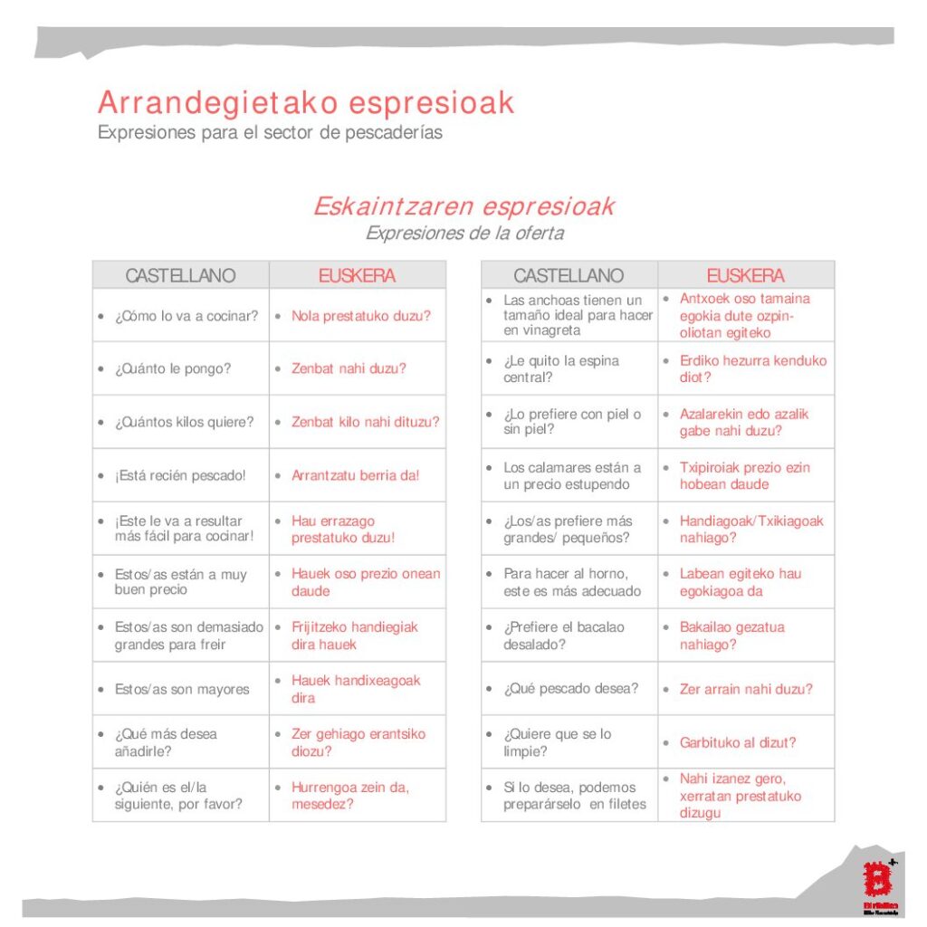 Expresiones del sector de pescaderías (es-eu)