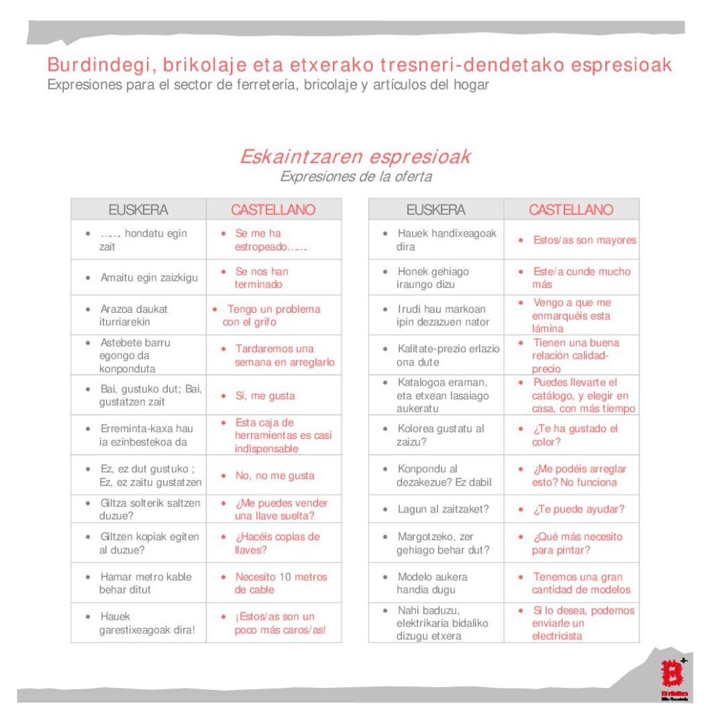 Burdindegi, brikolaje eta etxerako tresneri-dendetako espresioak (eu-es)