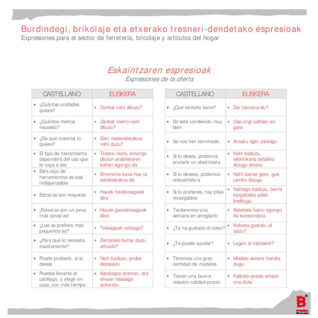 Burdindegi, brikolaje eta etxerako tresneri-dendetako espresioak (es-eu)