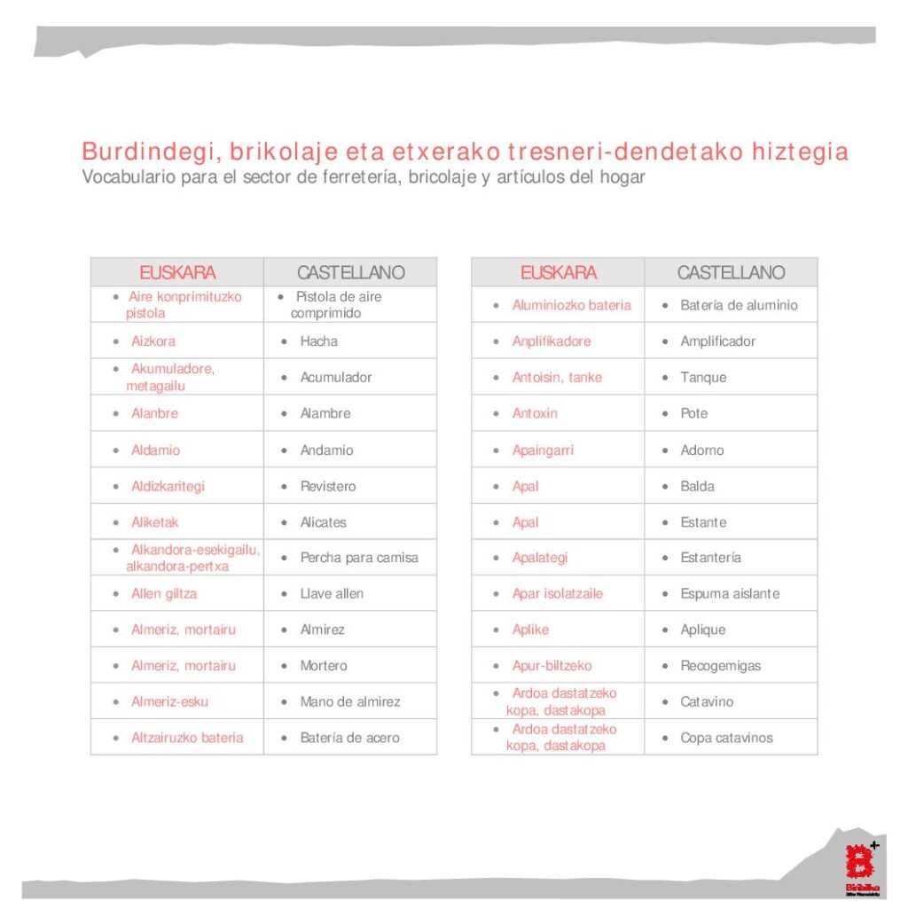 Burdindegi, brikolaje eta etxerako tresneri-dendetako hiztegia (eu-es)