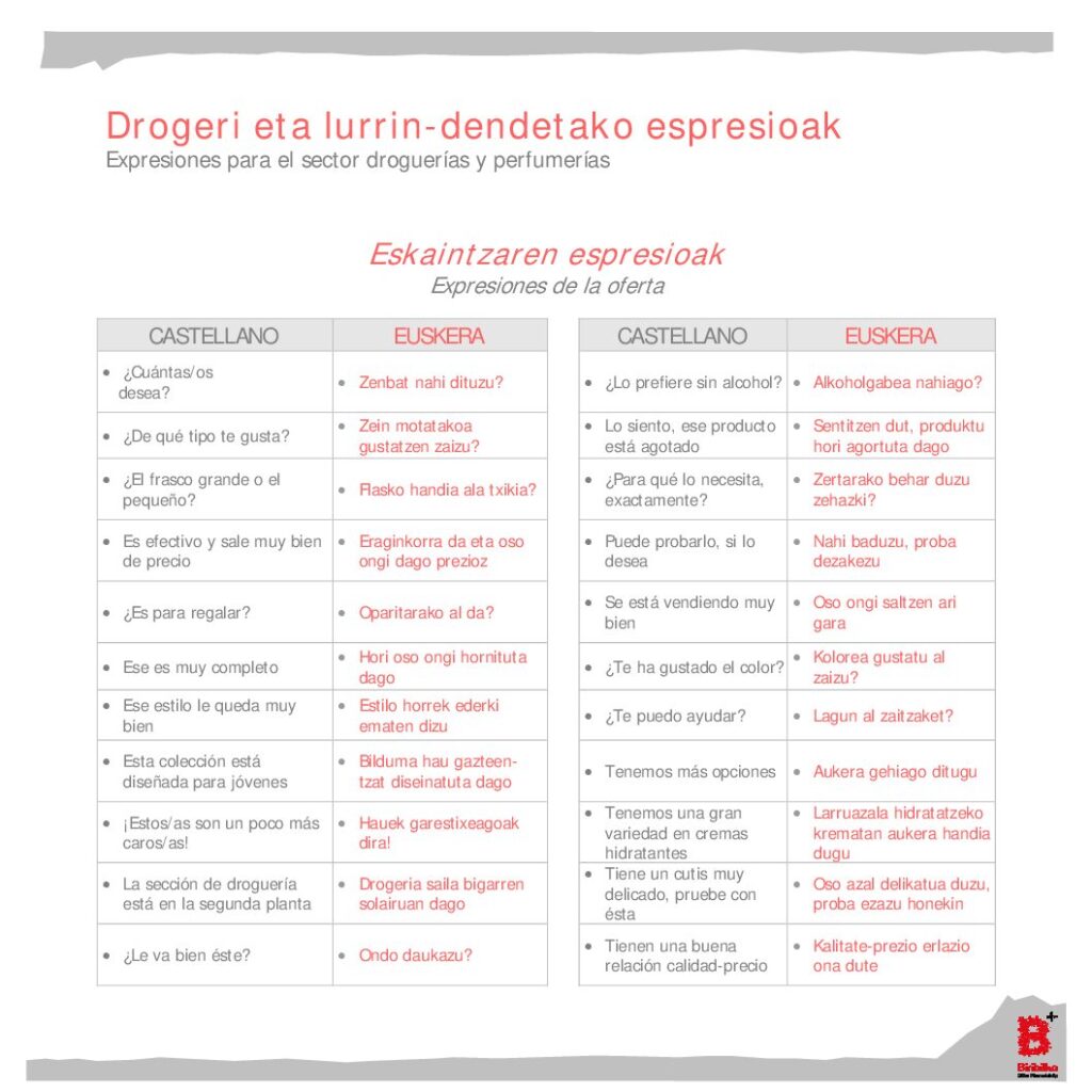 Expresiones del sector de droguerías y perfumerías (es-eu)