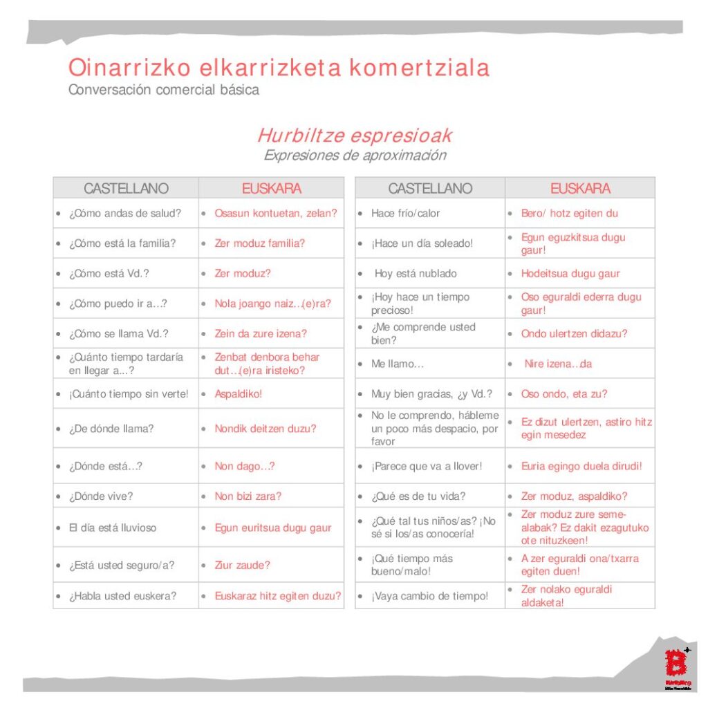 Expresiones de aproximación (es-eu)