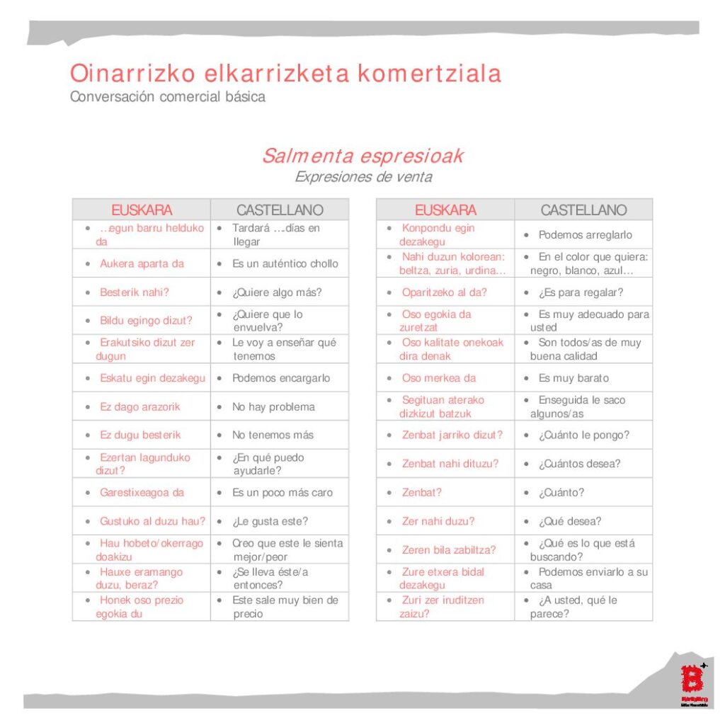 Salmenta espresioak (eu-es)