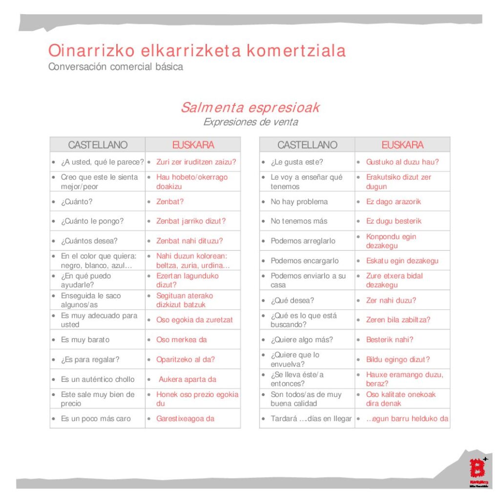 Salmenta espresioak (es-eu)