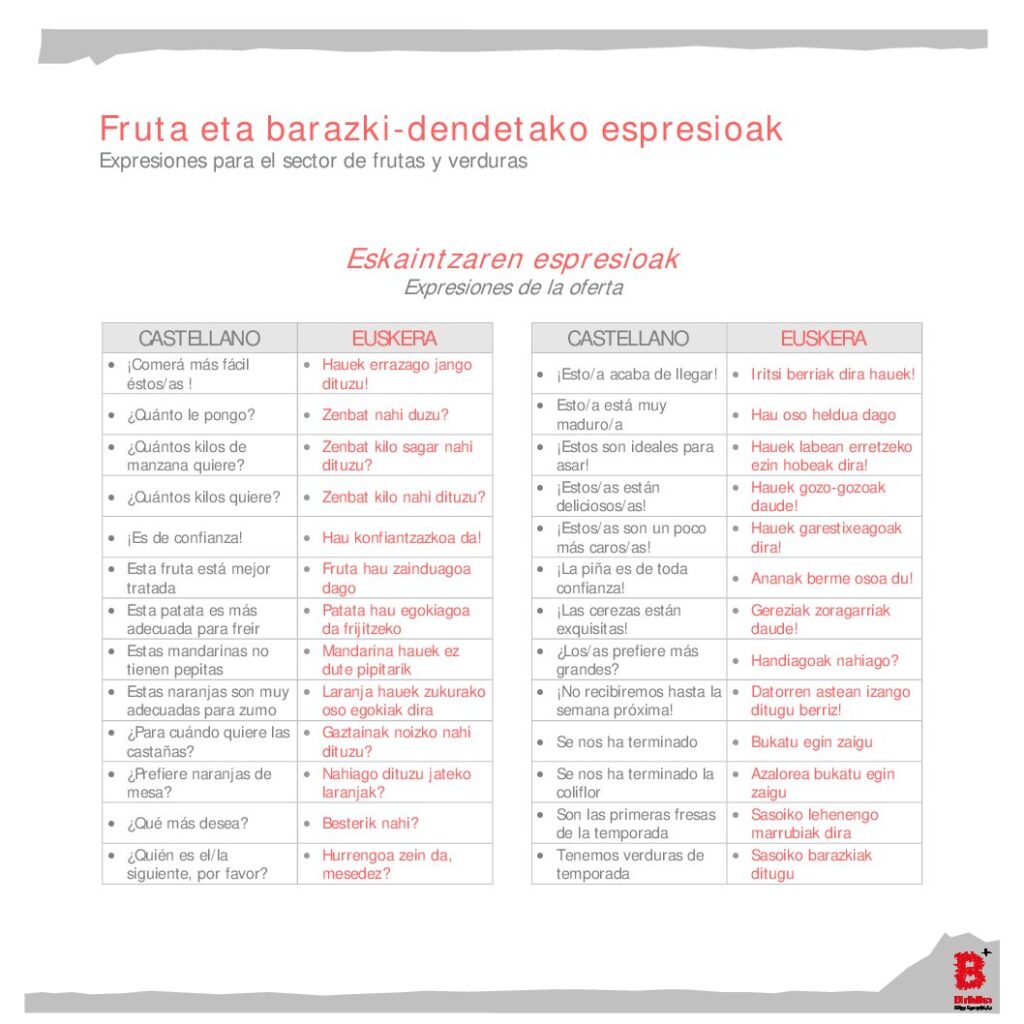 Expresiones del sector de frutas y verduras (es-eu)