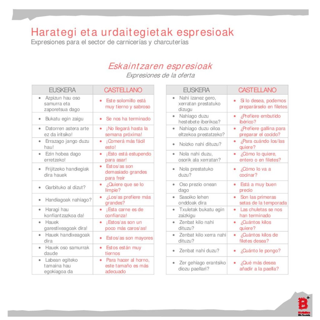 Expresiones del sector de carnicerías y charcuterías (eu-es)