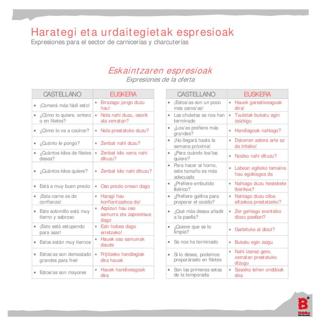 Expresiones del sector de carnicerías y charcuterías (es-eu)