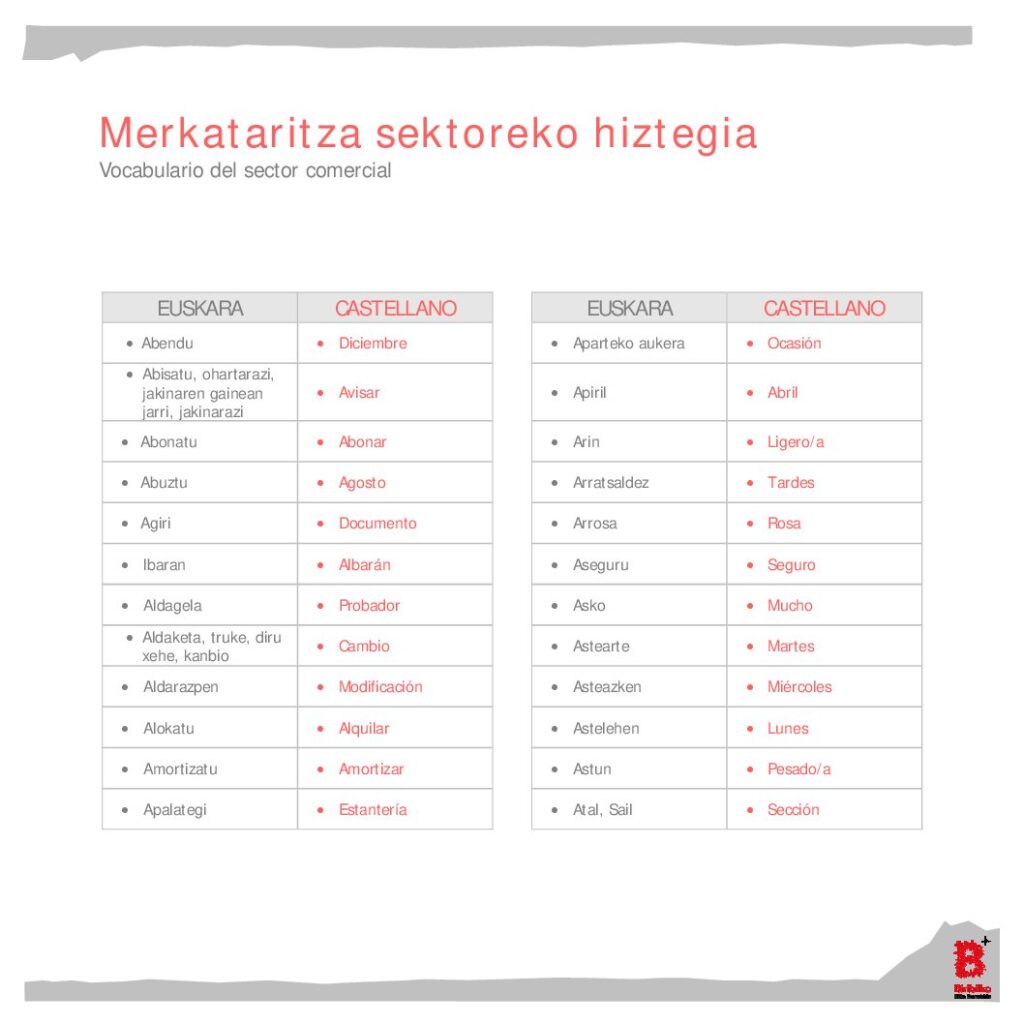 Hiztegi orokorra (eu-es)