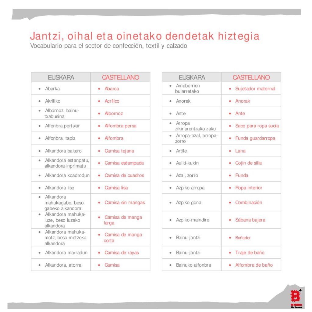 Vocabulario del sector de confección, textil y calzado (eu-es)