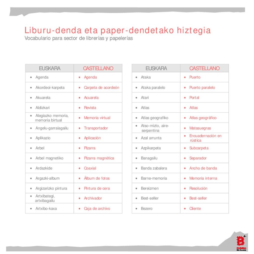 Vocabulario del sector de librerías y papelerías (eu-es)