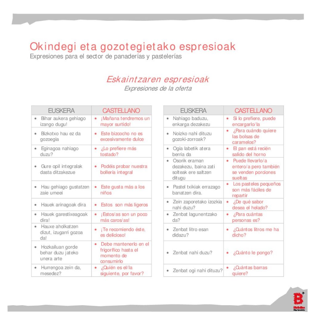 Expresiones del sector de panaderías y pastelerías (eu-es)