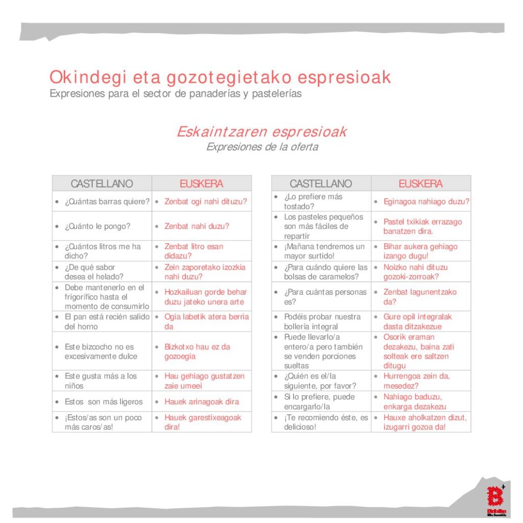 Expresiones del sector de panaderías y pastelerías (es-eu)